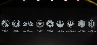 Six Upcoming ‘Star Wars’ Films Every Fan Should Know About