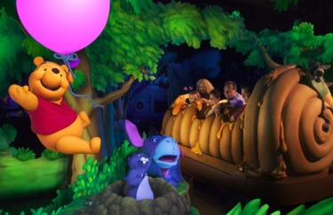 Guide to The Many Adventures of Winnie the Pooh