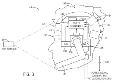 Universal, Disney detail plans for projections on animatronics