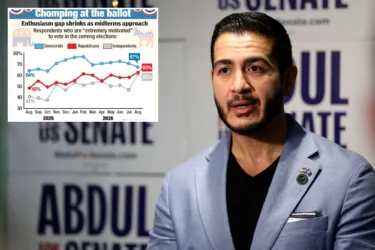 It’s the socialism, stupid: The DSA may cost Dems their blue wave