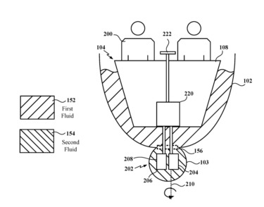 Universal Awarded Patent for Self-Propelled Water Ride Vehicles